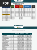 Lara Croft pornosini tomosha qiling