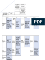 WORKSHOP 1 Roadmap For Developing Relationship