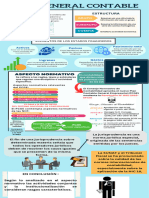 Infografia GRUPO 4