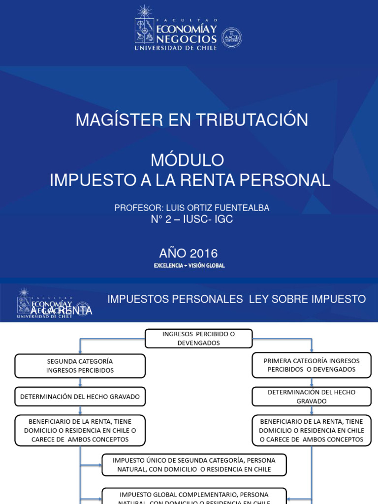 Impuesto a la Renta en Chile: Guía 2016 | PDF | Impuestos | Impuesto ...