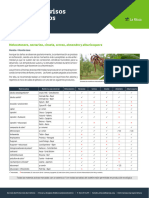 Boletin Avisos Fitosanitarios La Rioja 2 - 2023