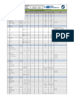 BDP-BCPA3 & BLQ3- DPR 07-07-2017