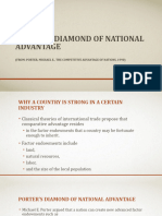 12 - Porters Diamond of National Advantage