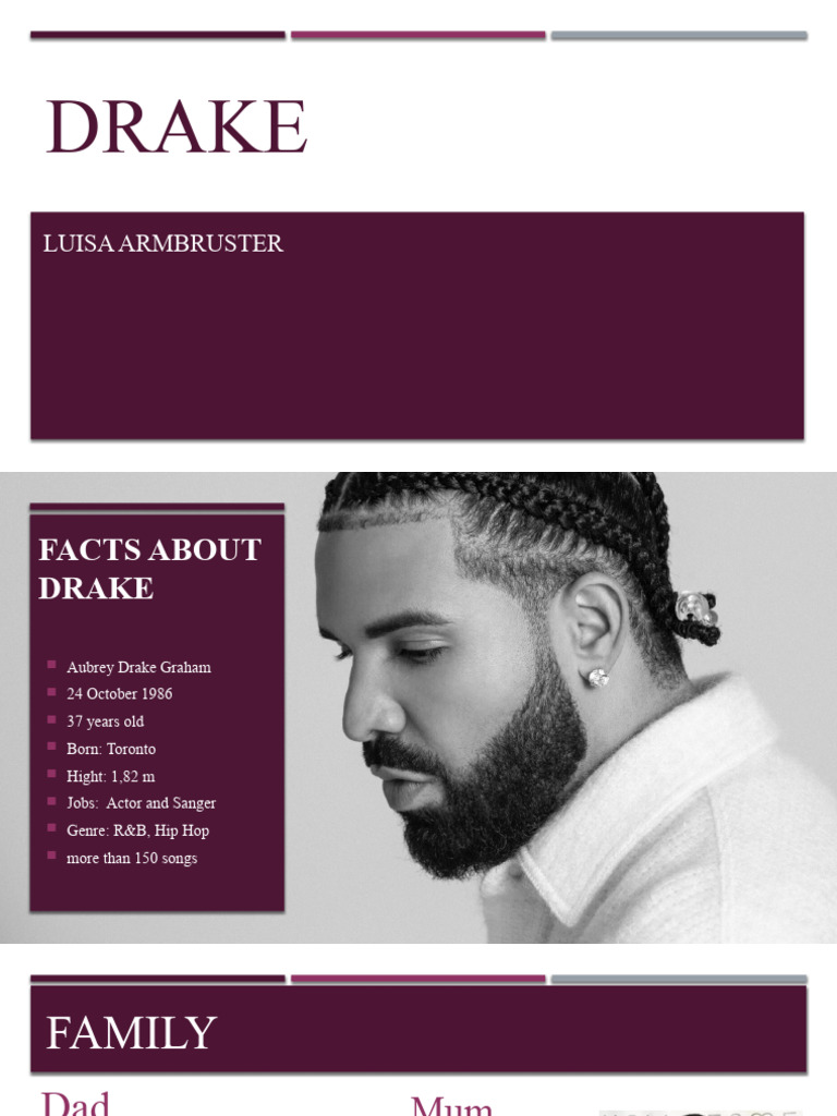 Drake: Biography and Key Facts | PDF | Art