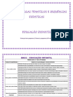 Planos de Aula Educação Infantil