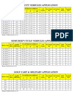 Catalogue for Heavy Duty, Semi Deep Cycle and Golf Cart Application