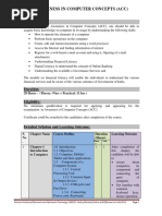 ACC Nielit Syllabus