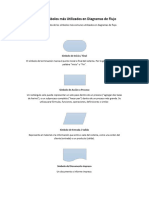 Lista de Símbolos Más Utilizados en Diagramas de Flujo