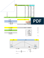 Investigación Análisis 1