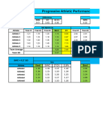 Speed Testing Targets