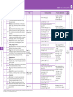 Hist5b Plan U1