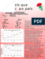 Do País Que Fomos Ao País Que Somos Lara e Luana