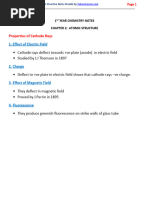 Class 11 Chemistry Chapter 2 Atomic Structure