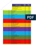 TAREA NUTRICIÓN