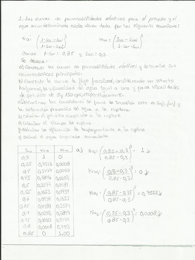 Ejercicio 2 | PDF
