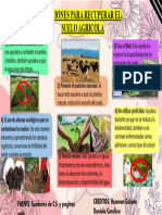Acciones para Recuperar El Suelo Agricola - C.S. 8-11-2021