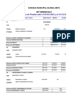 Balance de Prueba.-Concejo Municipal