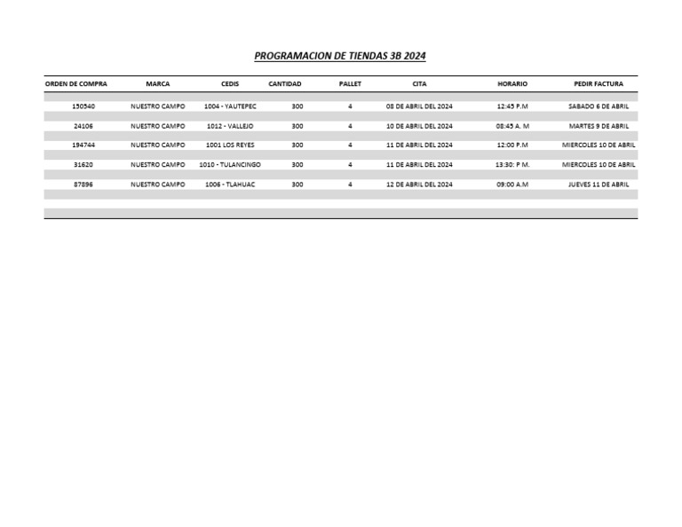 Programacion de Tiendas 3b 2024 PDF