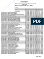 Resultado Preliminar Das Provas Objetivas 23.02.2024 Compressed