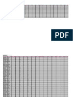 Estadísticas Gran DT Primera División 2023 (2)