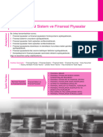 Finansal Sistem Ve Finansal Piyasalar: Anahtar Sözcükler