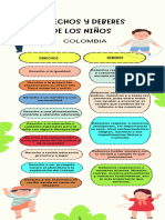 Infografia Derechos de Las Infancias en Argentina Colorido Rosa y Celeste - 20240208 - 114928 - 0000