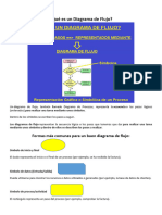 Diagrama de Flujo CONCEPTOS