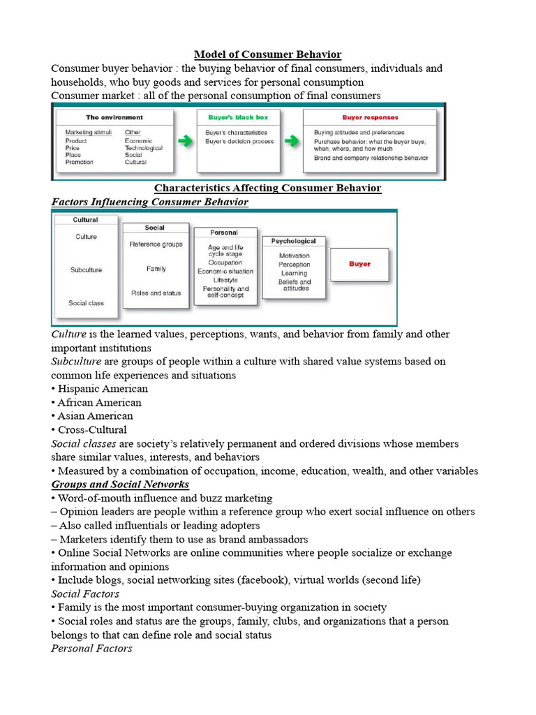 Understanding Consumer Buying Behavior | PDF | Consumer Behaviour ...