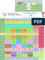 Documento A3 Plano de Estudos Cronograma Ilustrado Branco