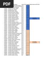 Mentor List For Project BCA BSC IT 4 Sem