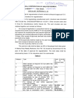 28-02-2020 MCGM  Circular about Penalty for regularization of work carried out beyond approval_CC