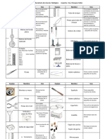 Materiales de Laboratorio de Ciencia