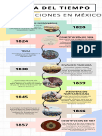 Infografia Linea Del Tiempo Timeline Historia Cronologia Empresa Profesional Multicolor