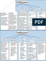 Mapaconceptual3tri 444 (Geografía)