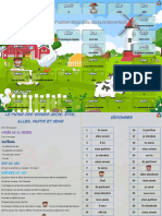 Jeu - Conjugaison - CE2-CM - Le Futur Des Verbes Avoir Etre Aller Partir Et Venir