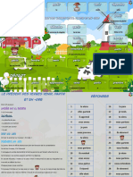 Jeu - Conjugaison - CE2-CM - Le Présent Des Verbes Venir Partir Et en - Dre