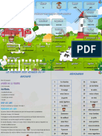 Jeu - Conjugaison - CE2-CM - Le Présent Des Verbes Du 1er Groupe