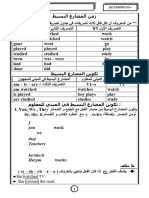 Present Simple Tense