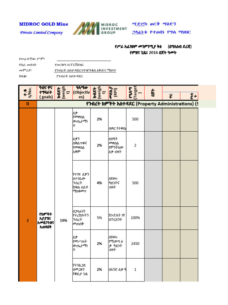 II (Property Administrations) (50%) | PDF