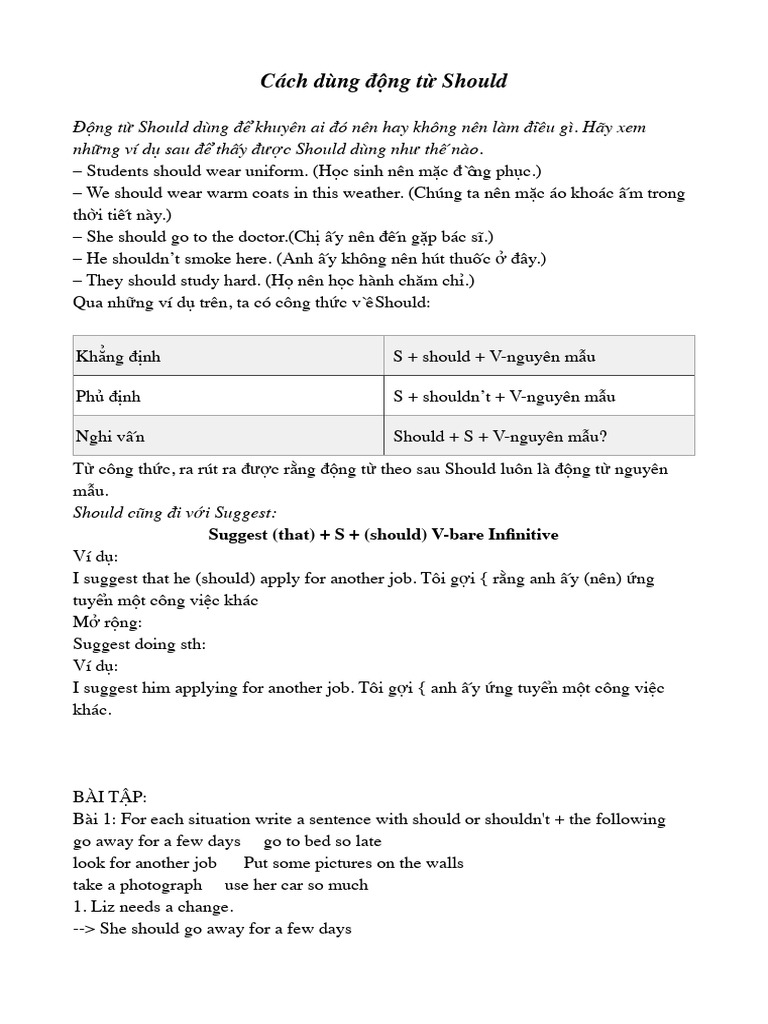 Lý Thuyết Should+ Btap | PDF