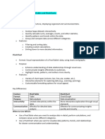 Differences Between Pivottables and Pivotcharts: Pivottable: O O O O O O O