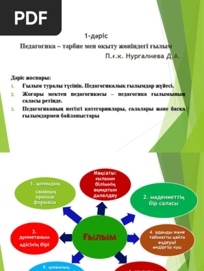 Әйелдің оральды секс және куннилингус