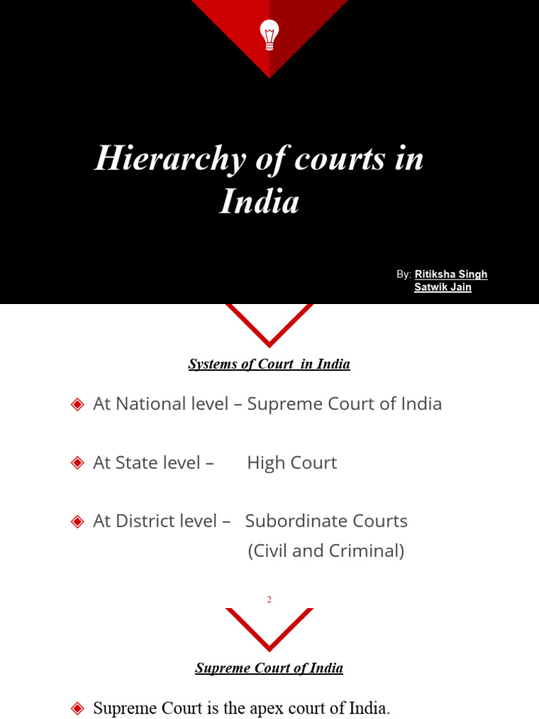 Court Hierarchy in India Explained | PDF | Appeal | Supreme Courts