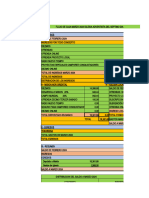 Flujo de Caja Iasd Partido Alto Marzo 2024