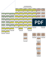 Derecho FDCP - Der - P Villarreal