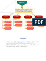 Mapa Conceptual. Tipos de Parentesco