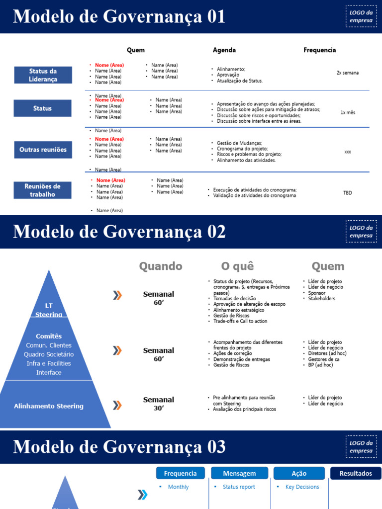 02 PT Modelos Governanca | PDF | Business