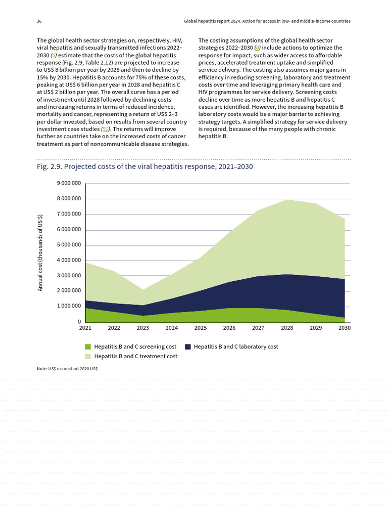 Global Hepatitis Report 2024 51-60 | PDF | Hepatitis B | Hepatitis