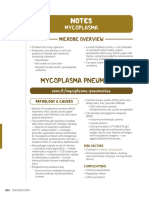 Mycoplasma