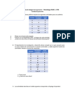 Taller Estimación de Tiempos de Un Proyecto – Metodología PERT y CPM